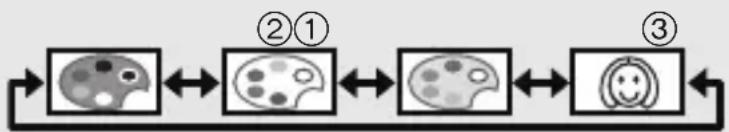 PANASONIC HM-TA1GC - Select the effect icon by pressing ▶ or ◀. - 1