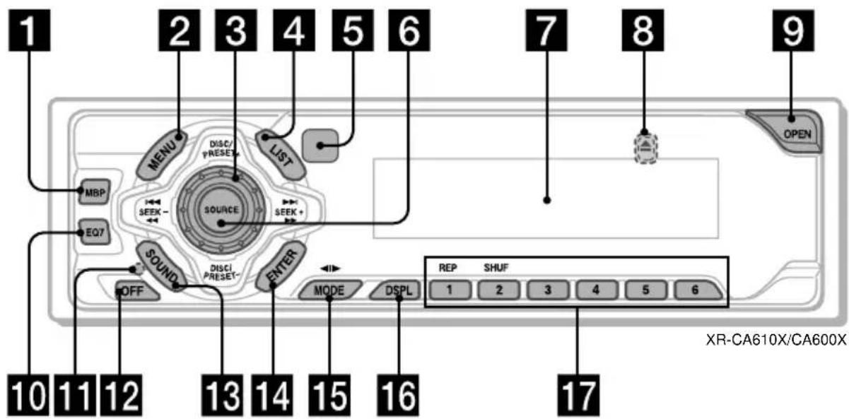 1 2 3 4 5 6 7 8 9 MENU DISC/ PRESET LIST MBP SEEK- EQ7 SOURCE SEEK+ SOUND DISCI PRESET- ENTER MODE DSPL 10 11 12 13 14 15 16 17 OPEN REP SHUF 1 2 3 4 5 6 XR-CA610X/CA600X