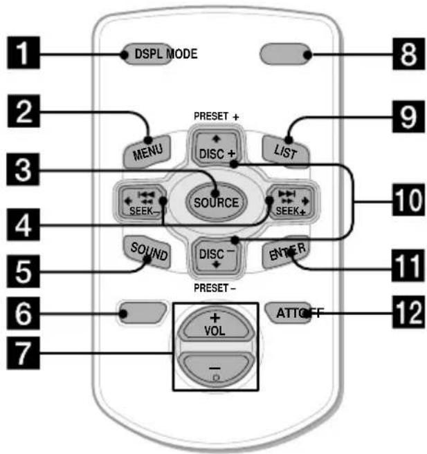 SONY XR-CA610XFP - SEEK buttons (-/+) - 1