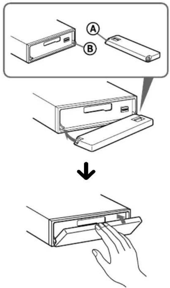 Diagram illustrating a device's internal processing steps, showing step A before and after disassembly.