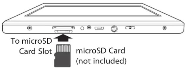 To microSD Card Slot microSD Card (not included)