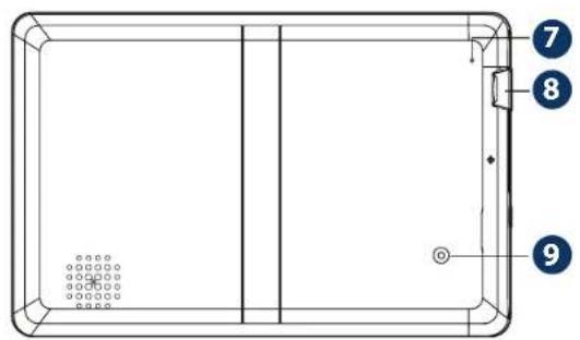 Technical diagram of a device with numbered annotations pointing to internal components
