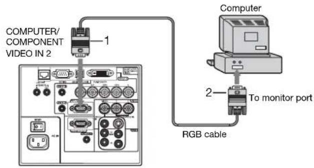 COMPUTER/ COMPONENT VIDEO IN 2 1 2 To monitor port RGB cable