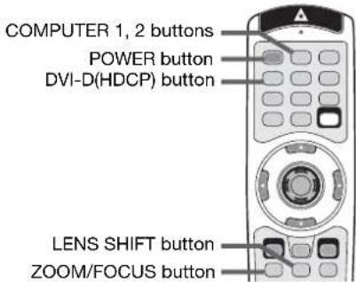 COMPUTER 1, 2 buttons POWER button DVI-D(HDCP) button LENS SHIFT button ZOOM/FOCUS button