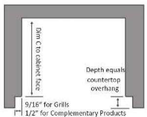 Dim C to cabinet face Depth equals countertop overhang 9/16" for Grills 1/2" for Complementary Products