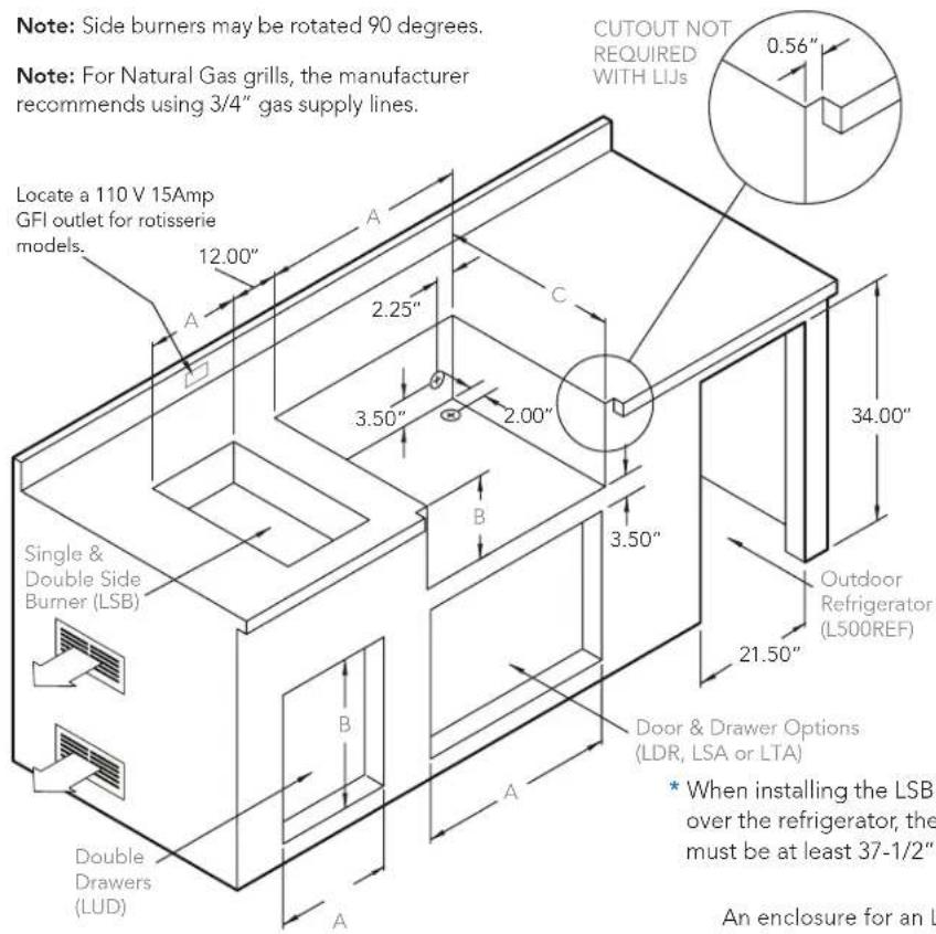 Note: Side burners may be rotated 90 degrees. Note: For Natural Gas grills, the manufacturer recommends using 3/4" gas supply lines. Locate a 110 V 15Amp GFI outlet for rotisserie models. Single & Double Side Burner (LSB) Double Drawers (LUD) A 12.00" 2.25" 3.50" 2.00" C 3.50" 34.00" Outdoor Refrigerator (L500REF) 21.50" Door & Drawer Options (LDR, LSA or LTA) * When installing the LSB over the refrigerator, the must be at least 37-1/2" An enclosure for an L