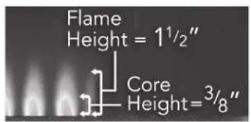 Flame Height = 1½" Core Height = 3/8"