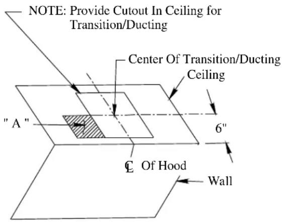 LYNX LOH60 - CAUTION: Before installing ventilator read the HOOD INSTALLATION INSTRUCTIONS. - 5