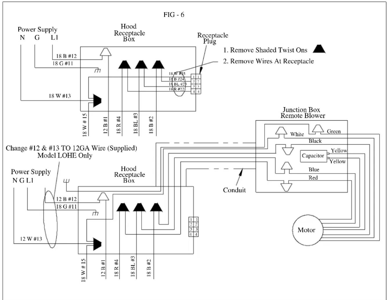 LYNX LOH60 - ATTENTION INSTALLER - 3