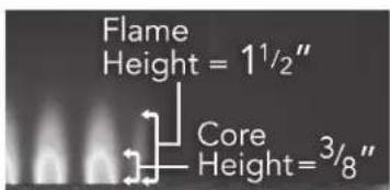 Flame Height = 1½" Core Height = 3/8"