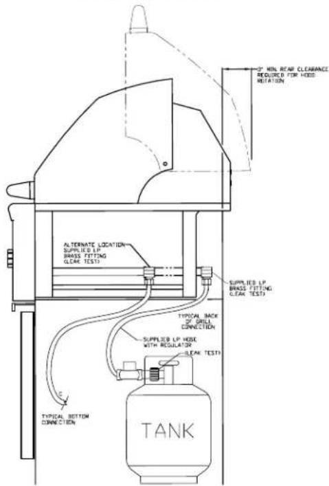 ALTERNATE LOCATION SUPPLIED LP BRASS FITTING (CLEAR TEST) TYPICAL BACK OF DRILL CONNECTION SUPPLIED LP KIDS WITH REGULATION (CLEAR TEST) TYPICAL BOTTOM CONNECTION TANK SUPPLIED LP BRASS FITTING (CLEAR TEST) 0" MIN. READ CLEASANCE REQUIRED FOR HOOD RELATION