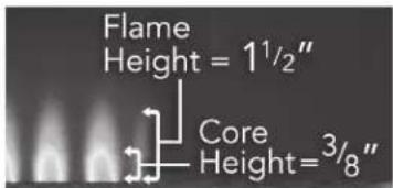 Flame Height = 1½" Core Height = 3/8"