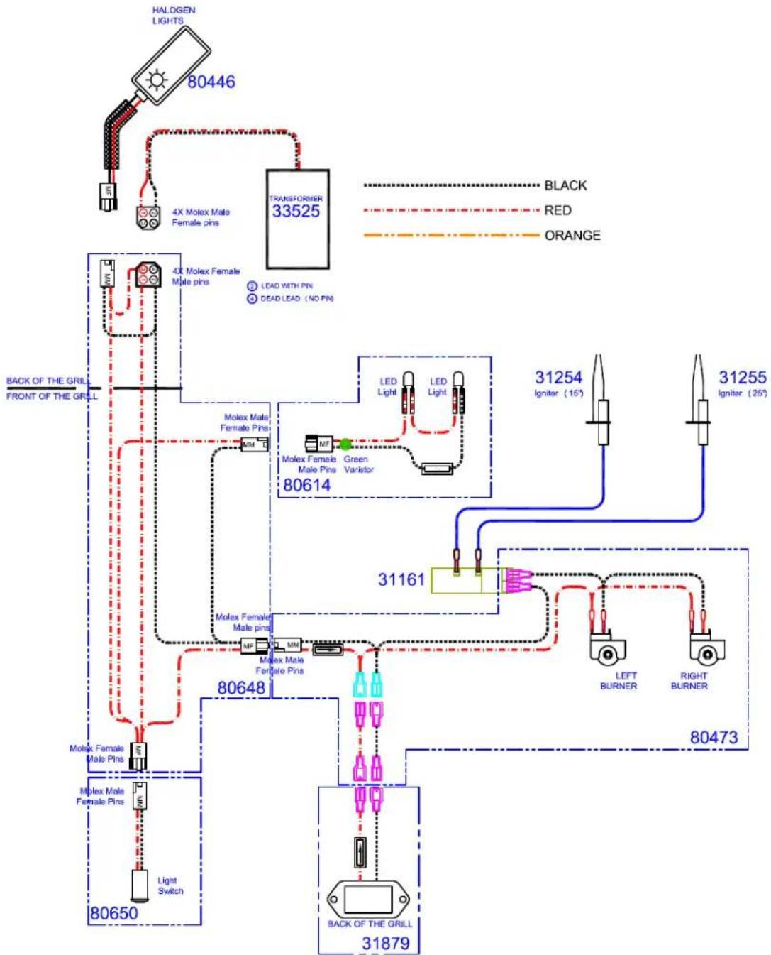 LYNX L500LP - What is not covered: Lynx shall not be responsible for and shall not pay for the following: - 1