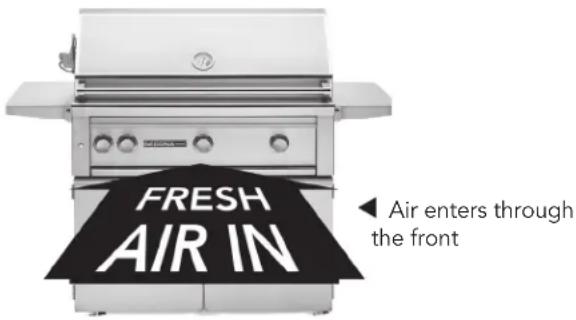 LYNX L500LP - GRILLING IN WINDY CONDITIONS - 1