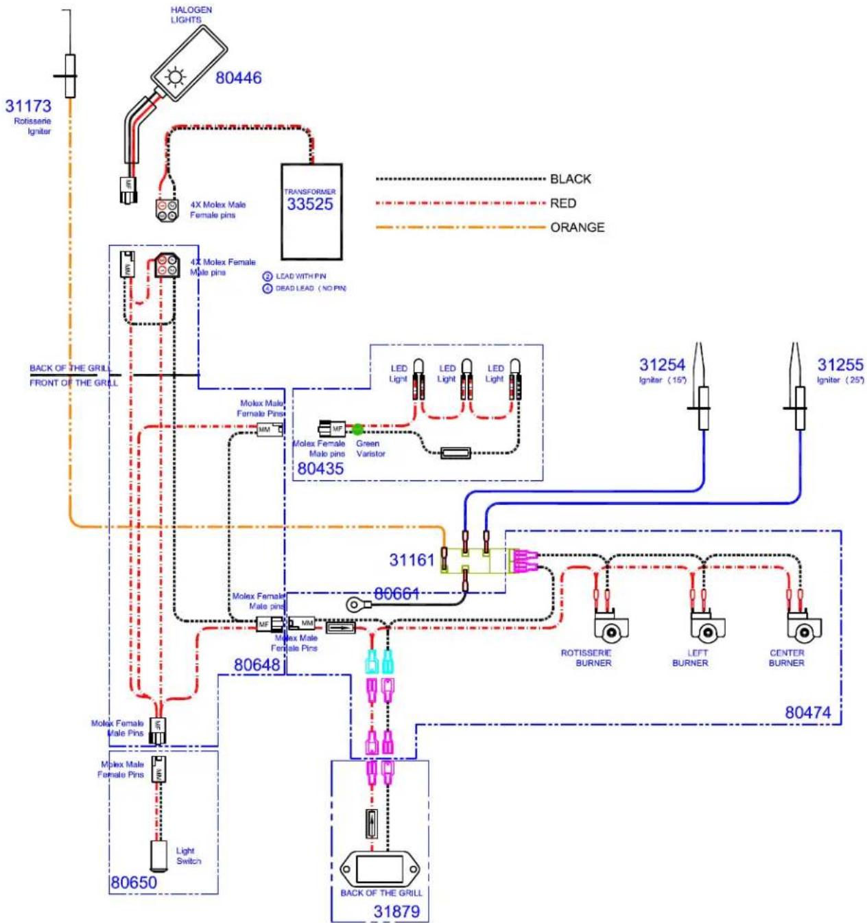 LYNX L500LP - What is not covered: Lynx shall not be responsible for and shall not pay for the following: - 2