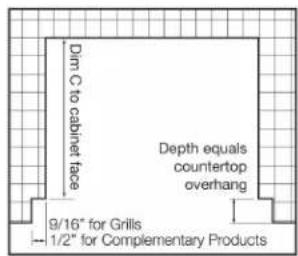 LYNX L500RNG - COUNTERTOP NOTCH DETAIL - 1