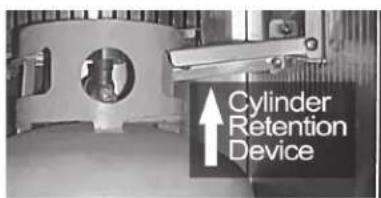 LYNX L500RNG - LP Cylinder Requirements - 1