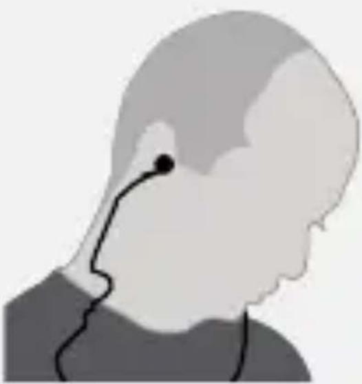Steren AUD-297 - How to place the earphone - 2