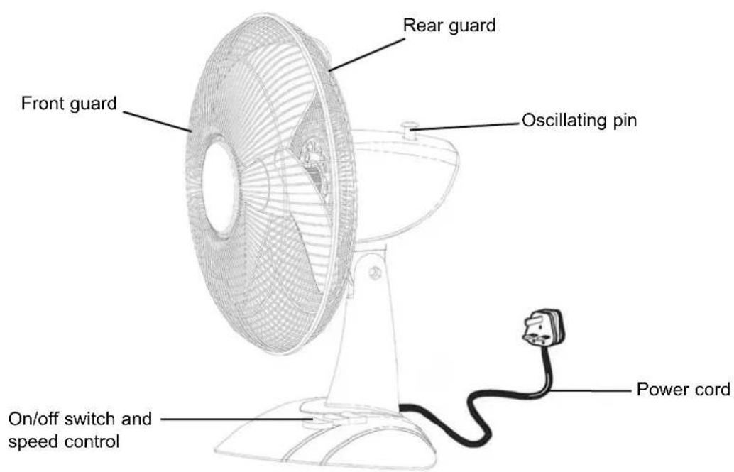 MATSUI MF222SL - Getting to know your fan - 1