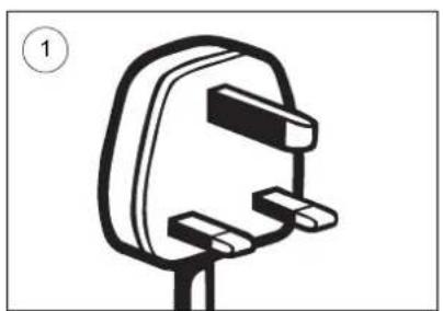 MATSUI MF222SL - How to use your fan - 1