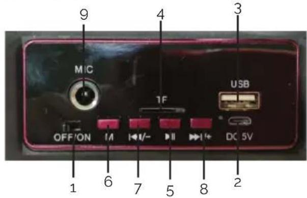 9 MIC 4 3 USB 1F OFF/ON I/I I←I/- DC 5V 1 6 7 5 8 2