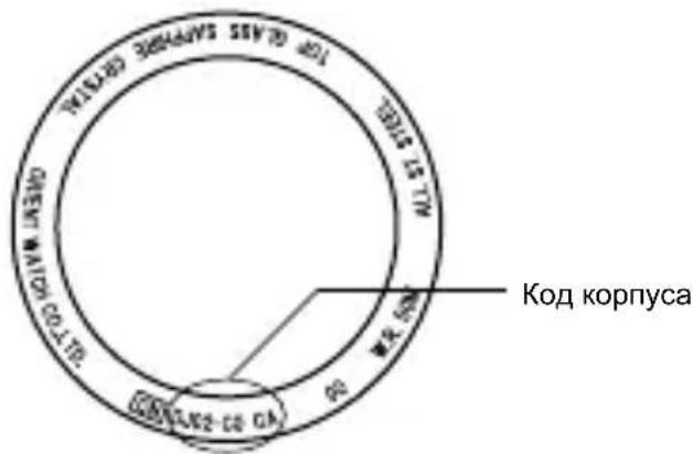 Код корпуса