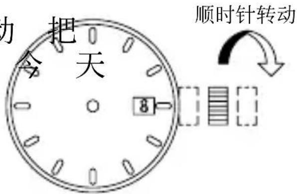动 把 今天 顺时针转动