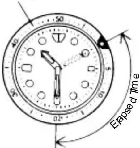 40 50 5 02 Elapsed Time