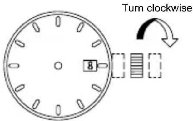 Turn clockwise