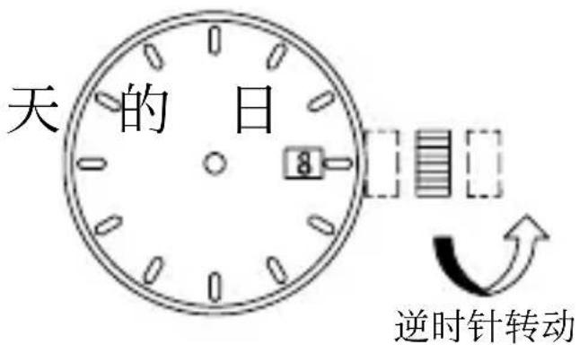 Orient Star Contemporary DK05004K - ◆ 螺丝锁紧型把头的手表款式 - 1