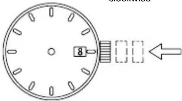 Diagram of a circular dial with a numbered pointer and directional arrow, likely illustrating a measurement or calibration process.
