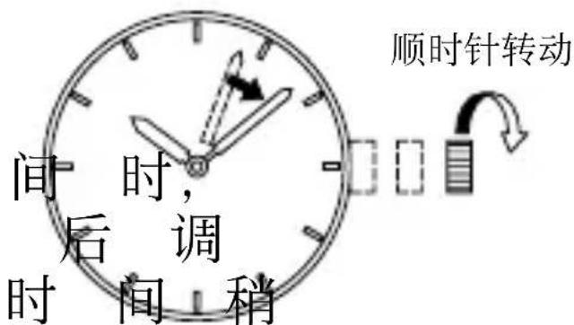 顺时针转动 间时, 后调 时间稍