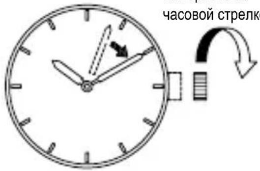 часовой стрелки