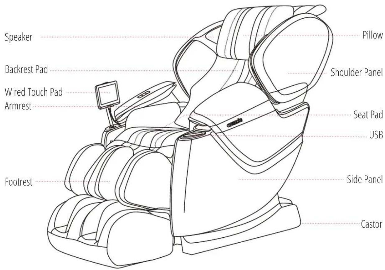 Speaker Backrest Pad Wired Touch Pad Armrest Footrest Pillow Shoulder Panel Seat Pad USB Side Panel Castor