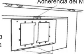 Adherencia del M a a