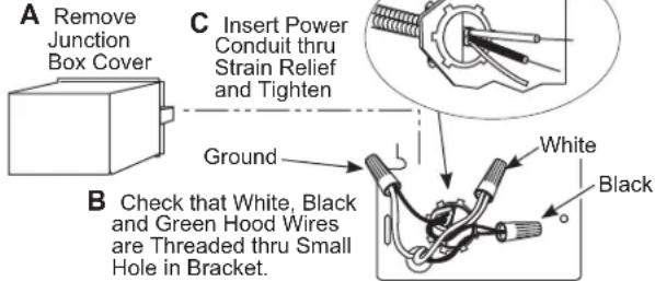 A Remove Junction Box Cover C Insert Power Conduit thru Strain Relief and Tighten Ground B Check that White, Black and Green Hood Wires are Threaded thru Small Hole in Bracket. White Black