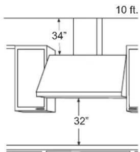 10 ft. 34" 32"