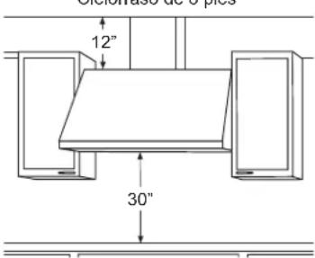 12" 30"