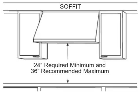 SOFFIT 24" Required Minimum and 36" Recommended Maximum