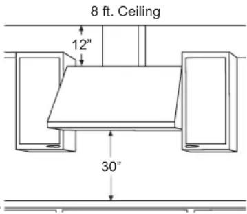 8 ft. Ceiling 12" 30"