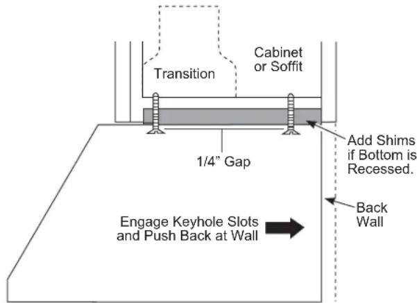 Transition Cabinet or Soffit 1/4" Gap Add Shims if Bottom is Recessed. Back Wall Engage Keyhole Slots and Push Back at Wall