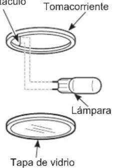 aculo Tomacorriente Lámpara Tapa de vidrio