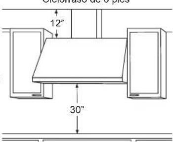 30" 12"