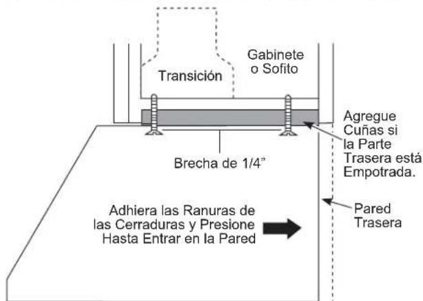 Transición Gabinete o Sofito Brecha de 1/4" Agregue Cuñas si la Parte Trasera está Empotrada. Pared Trasera Adhiera las Ranuras de las Cerraduras y Presione Hasta Entrar en la Pared
