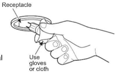 Receptacle Use gloves or cloth