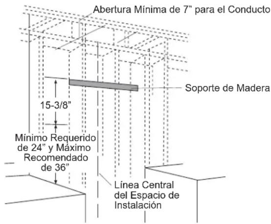 Abertura Mínima de 7" para el Conducto Soporte de Madera 15-3/8" Mínimo Requerido de 24" y Máximo Recomendado de 36" Línea Central del Espacio de Instalación