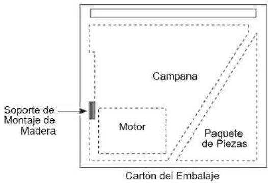 Soporte de Montaje de Madera Campana Motor Paquete de Piezas Cartón del Embalaje