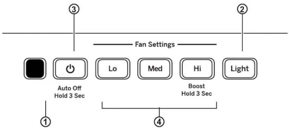 GE CVW73613MDS - READ AND SAVE THESE INSTRUCTIONS - 1