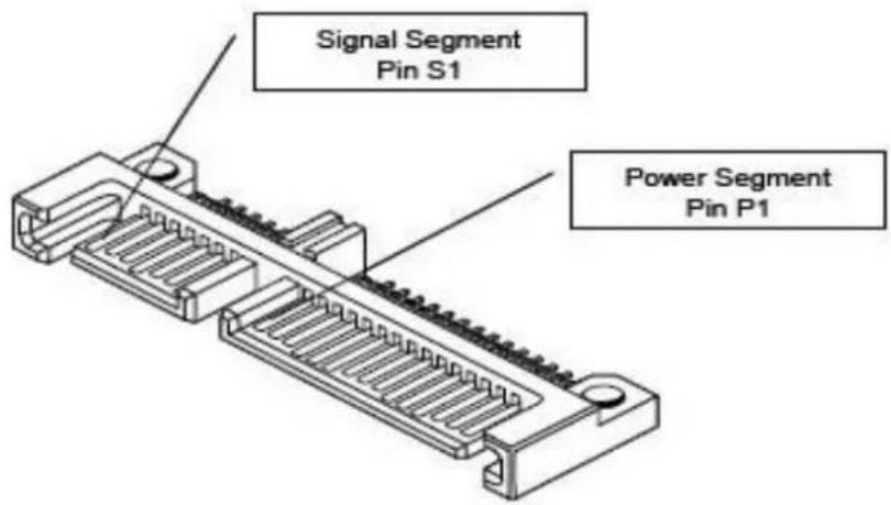 Advantech SQF-S25V8-960G-SCE - Pin Assignment and Description - 1
