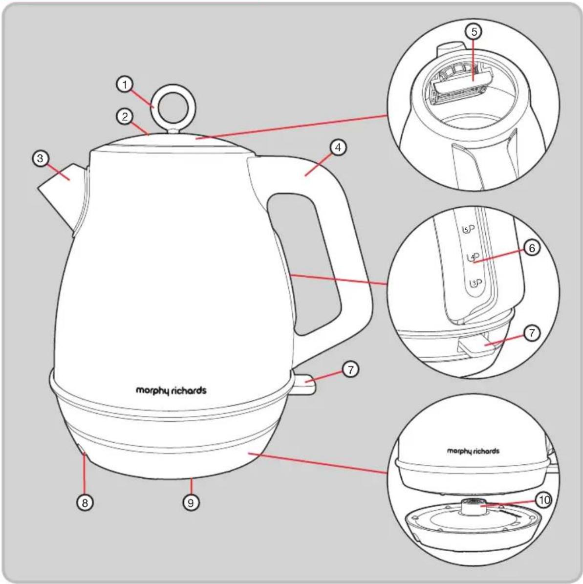 1 2 3 4 5 6 7 8 9 morphy richards 10